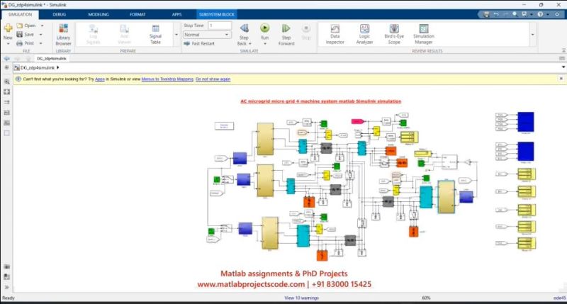 Basic Tutorial On Simulation Of Microgrids Control Using Matlab Simulink Software - Nature Photos - Creative Retina Collection
